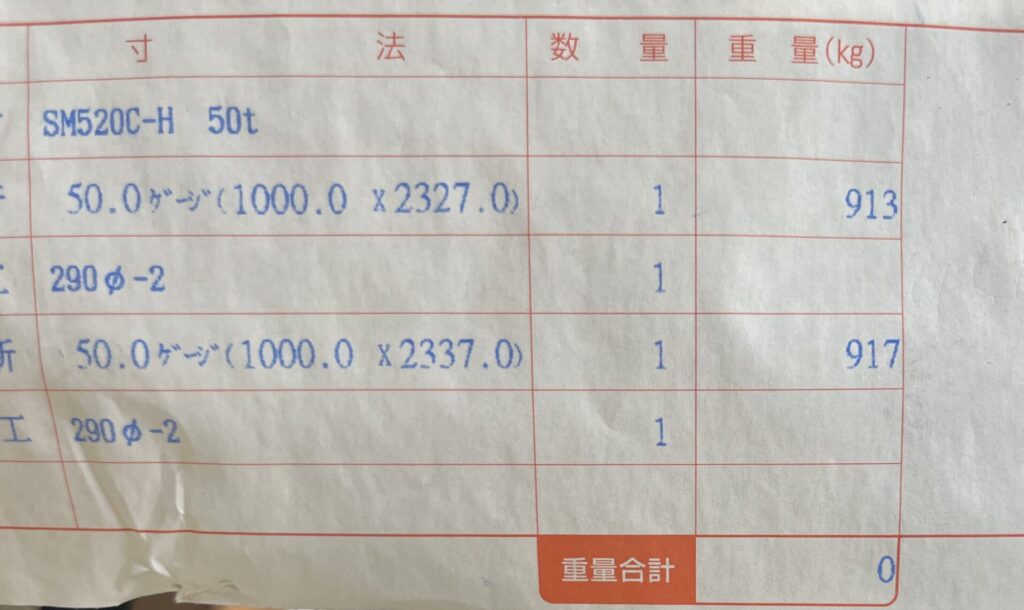 今日のSM520CHです